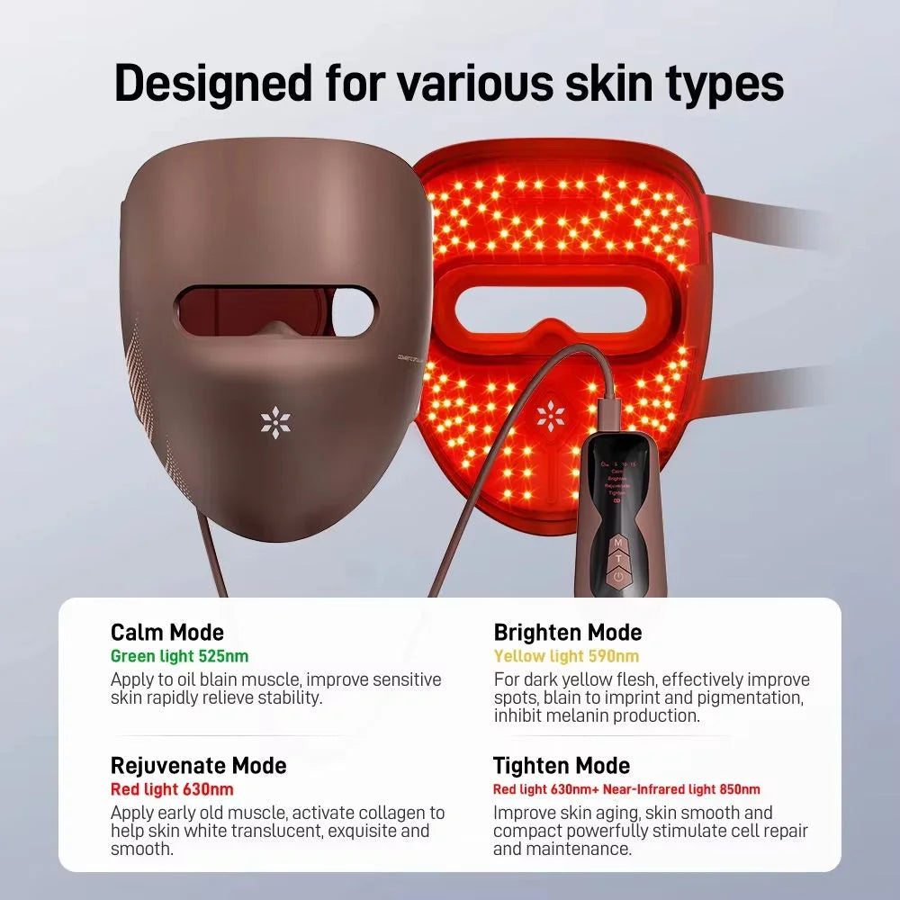 USB Rechargeable 3D LED Face Mask with 460nm, 665nm and 850nm Light, Brown