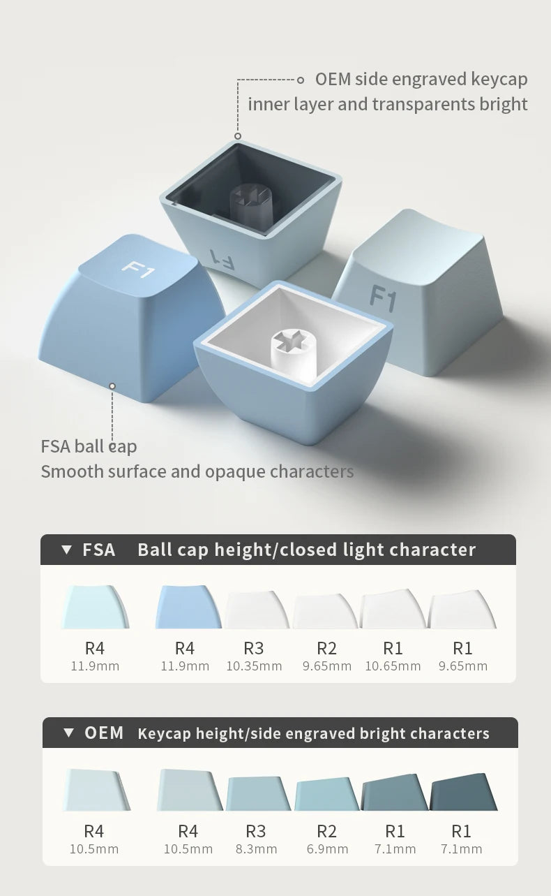 FL ESPORTS CMK75 82Keys Mechanical Keyboard Hot Swap RGB 2.4G Wireless Bluetooth Wired