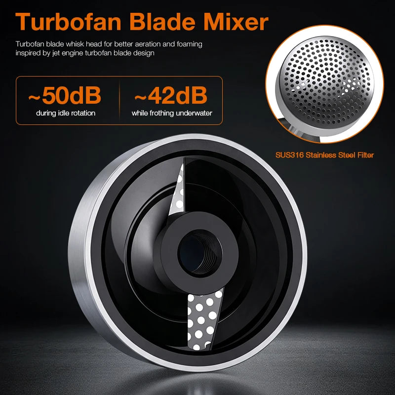 1600mAH Powerful Patented NEW Model Rechargeable Cordless Nano Foamer Silky Microfoam