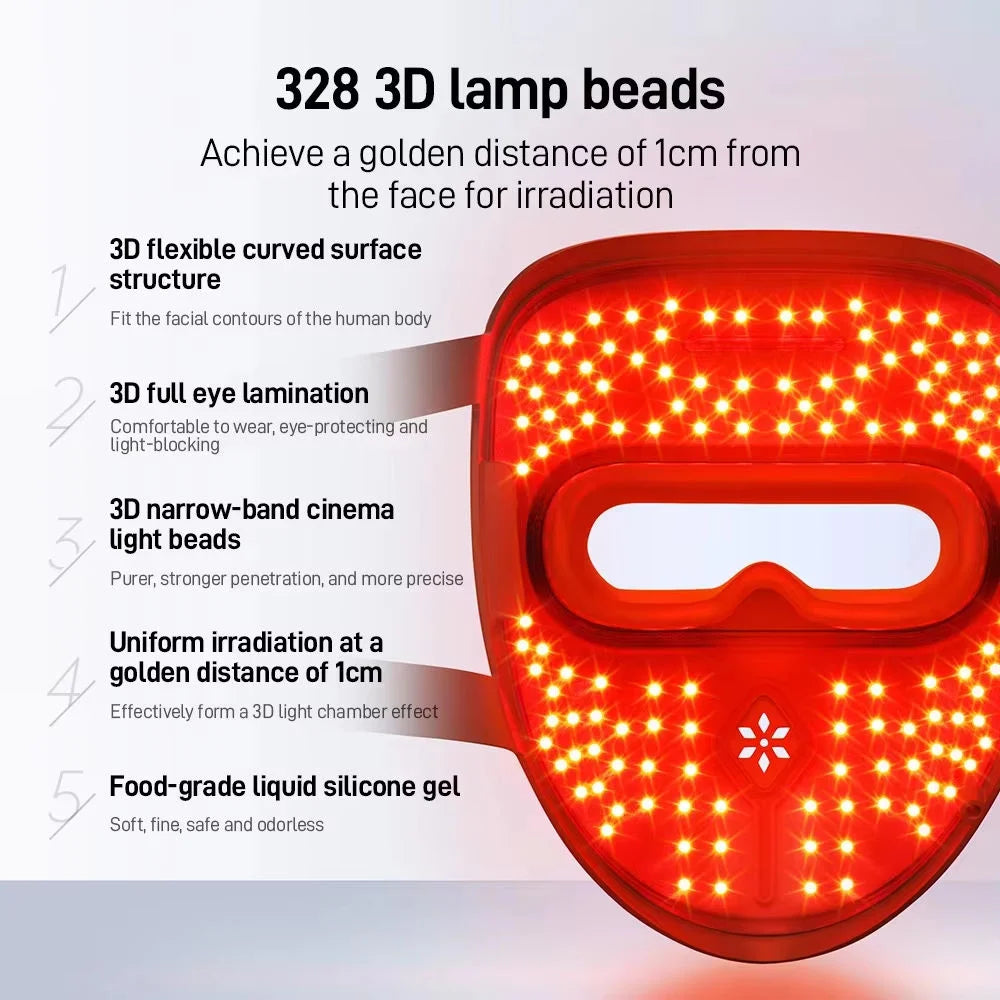 USB Rechargeable 3D LED Face Mask with 460nm, 665nm and 850nm Light, Brown