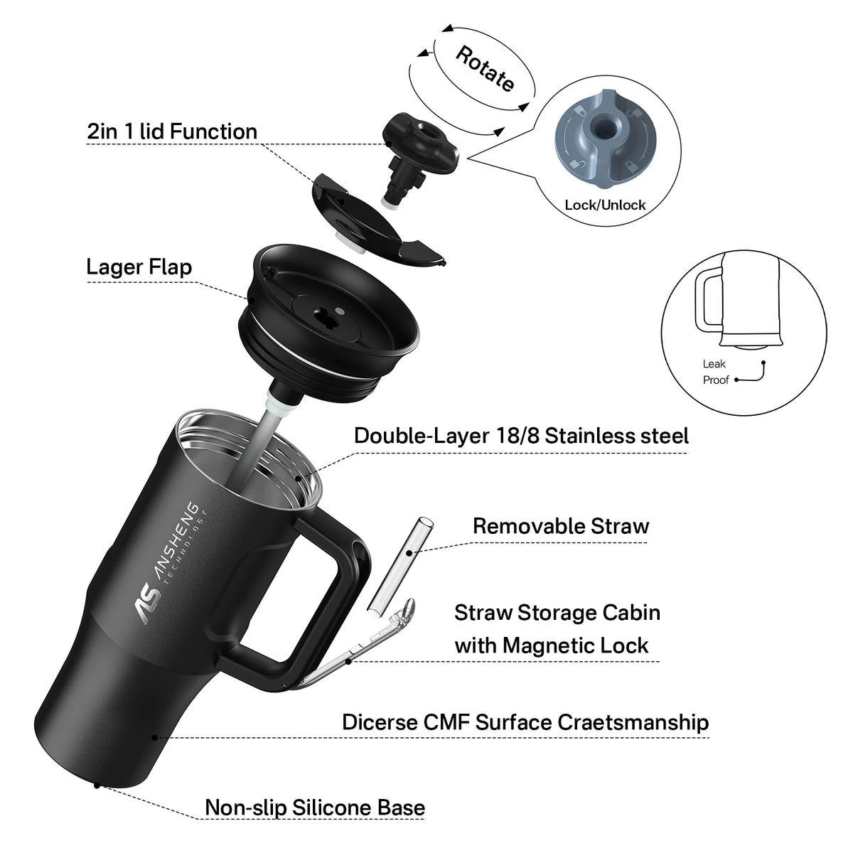 40oz Double Wall Vacuum Insulated Travel Mug Stainless Steel Tumbler Cup with Straw Lid