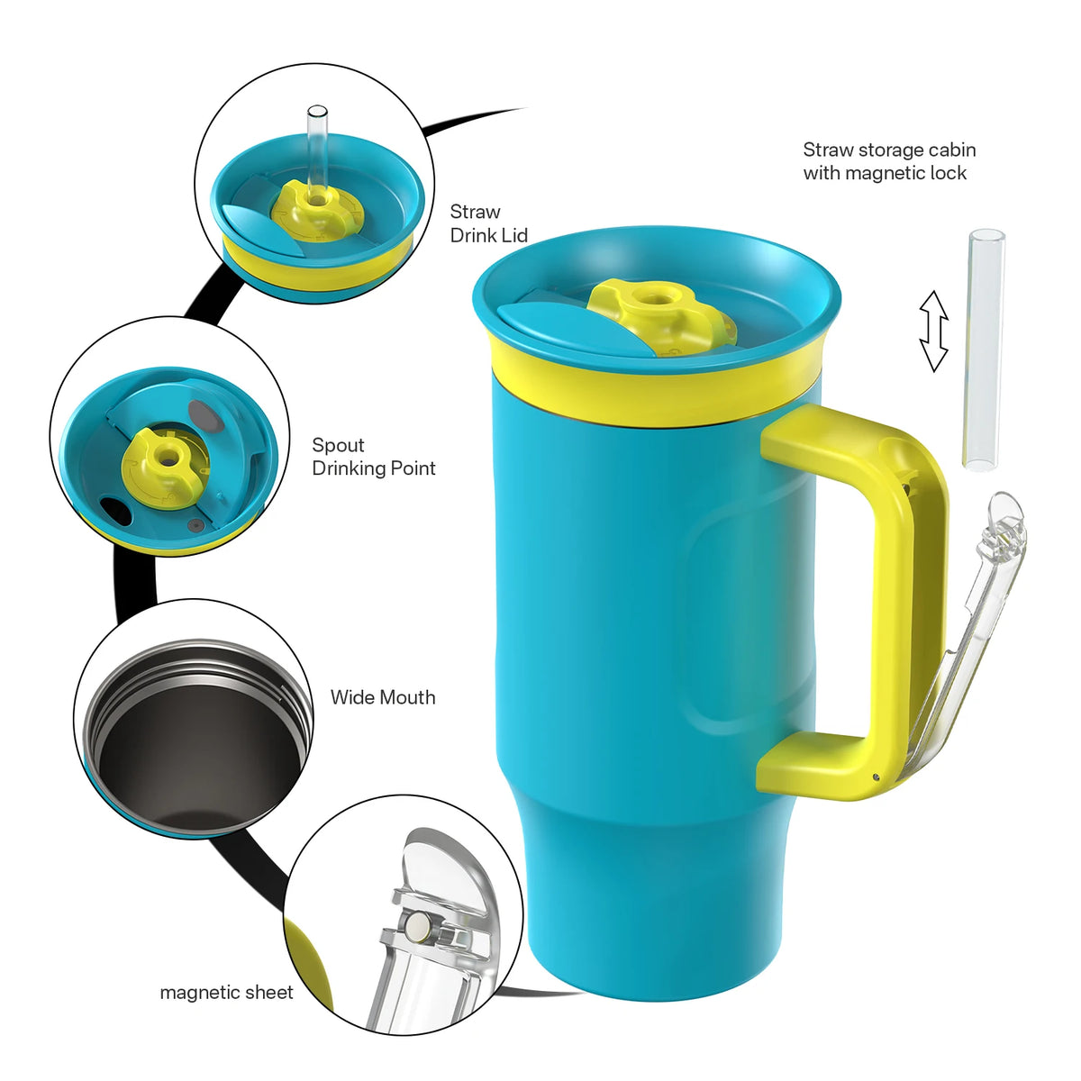 Custom Tumbler 18oz 32oz 40oz Double Wall Stainless Steel Powder Coated Insulated Coffee