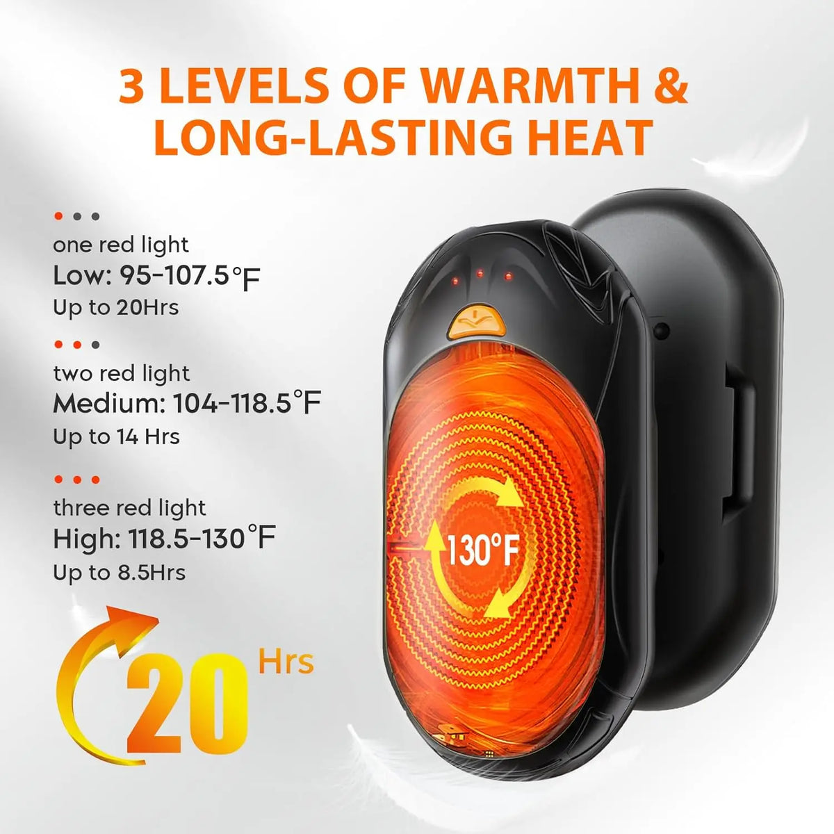 Aaoyun Rechargeable Wireless Cuddle Hand Warmer Reusable Portable Pocket Heater Hand