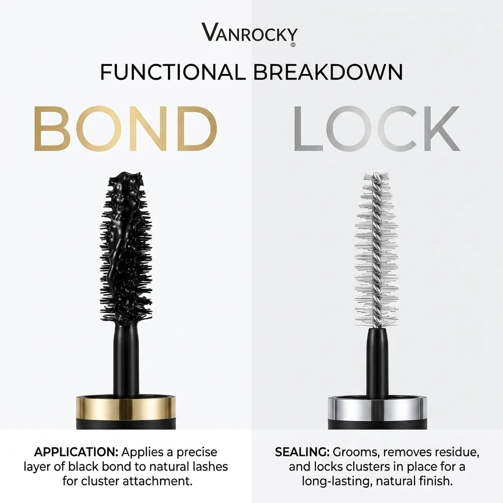 2 in 1 Lash Bond and Sealant for DIY Cluster Lashes Strong Hold Eyelash Glue 72 Hours