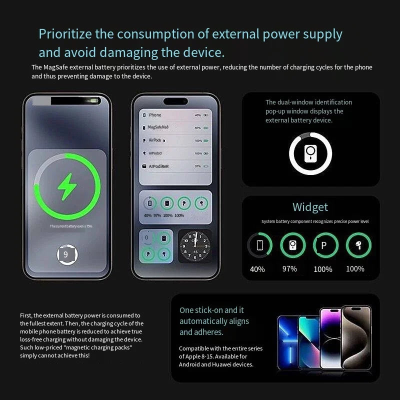 Metal Ultra-Thin Magnetic Power Bank 5000 Mah PD20W Wireless Fast Charging Compact Mobile
