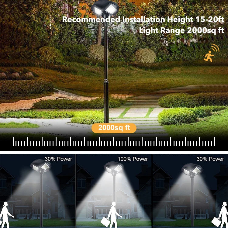 Outdoor Waterproof Lawn Solar LED Pillar Lamp Solar Panel Lights for Garden LED Garden