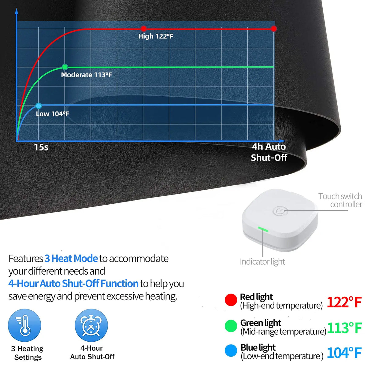 3 Levels Heating Auto Shut-Off PU Leather Mouse Pad - 31.5 X 13 Inch Heated Desk Pad Mat