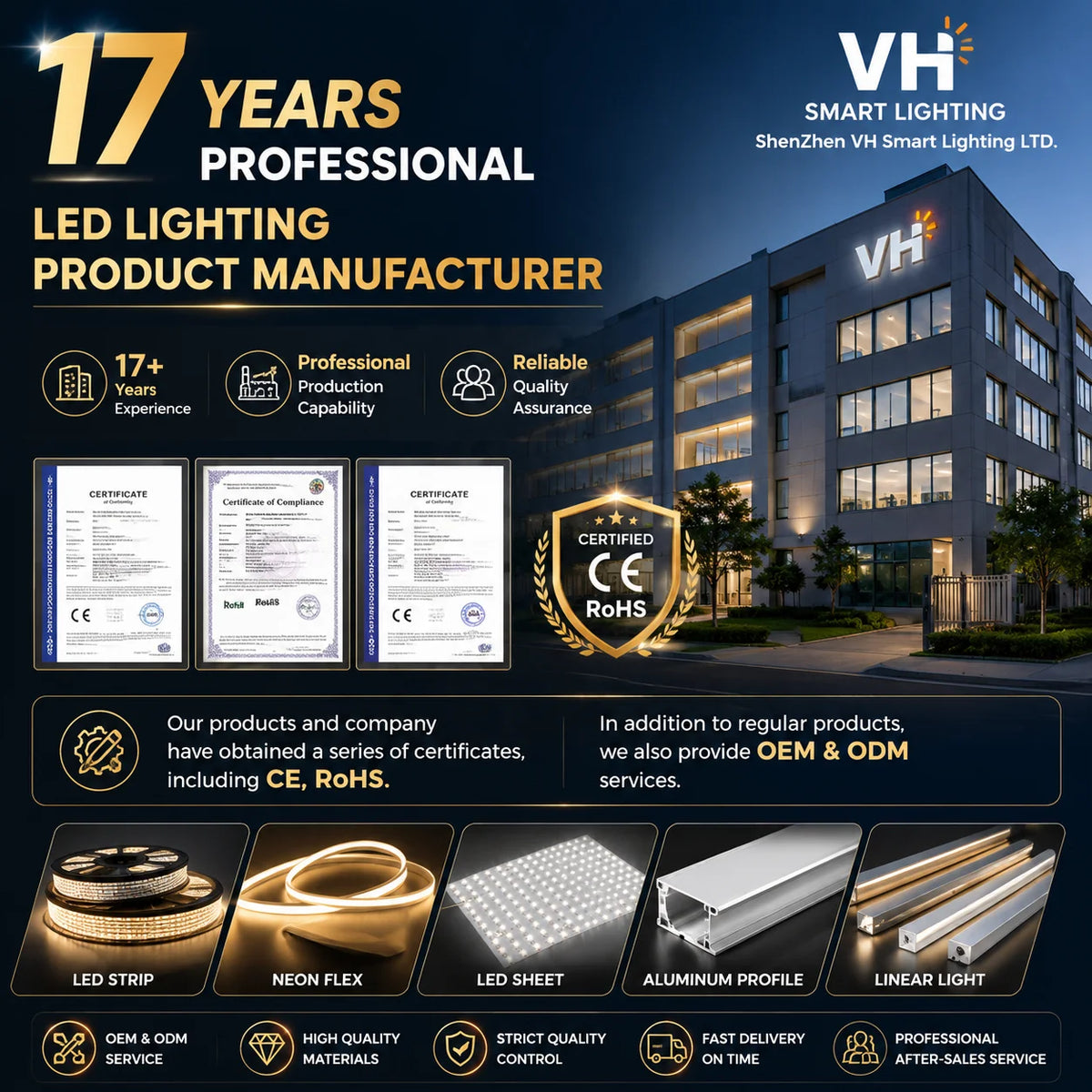 Ultra Thin Super Long Hight Lumens Cut LED Backlighting Flex Sheet Extra Long 10M DC24V