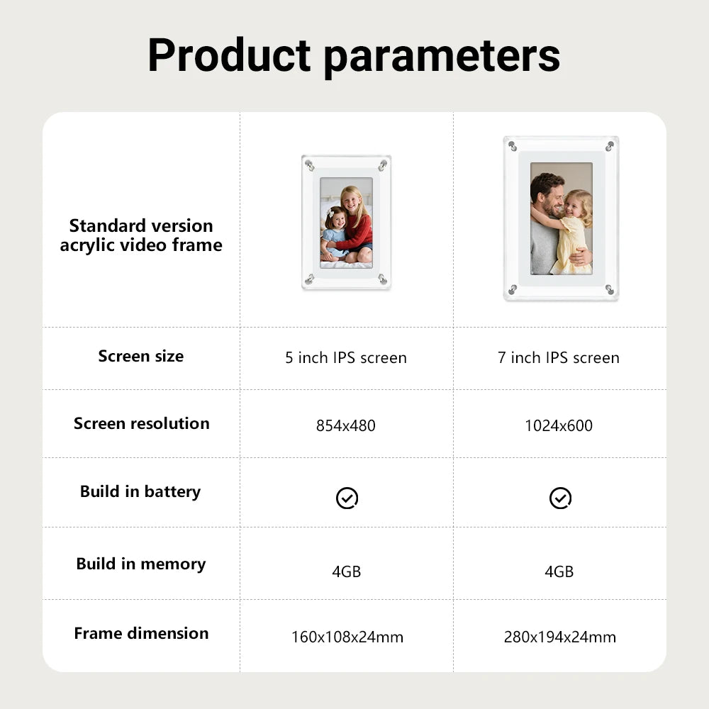 Picture Video Playback 5/7/10 Inch IPS Screen 4GB With Battery Acrylic Digital Photo