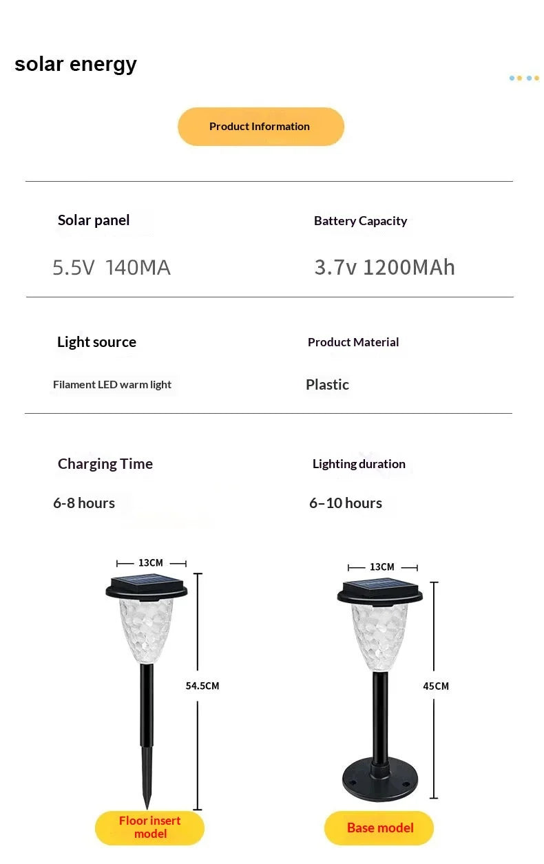 New Solar-Powered Lawn Light Outdoor Courtyard Garden Landscape Decoration Light