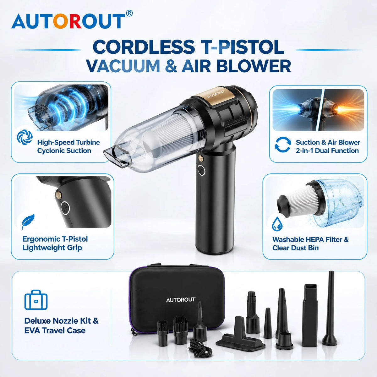 18Kpa Brushless Handheld Vacuum Cleaner Cordless Rechargeable 3-Speed Air Blower Inflator