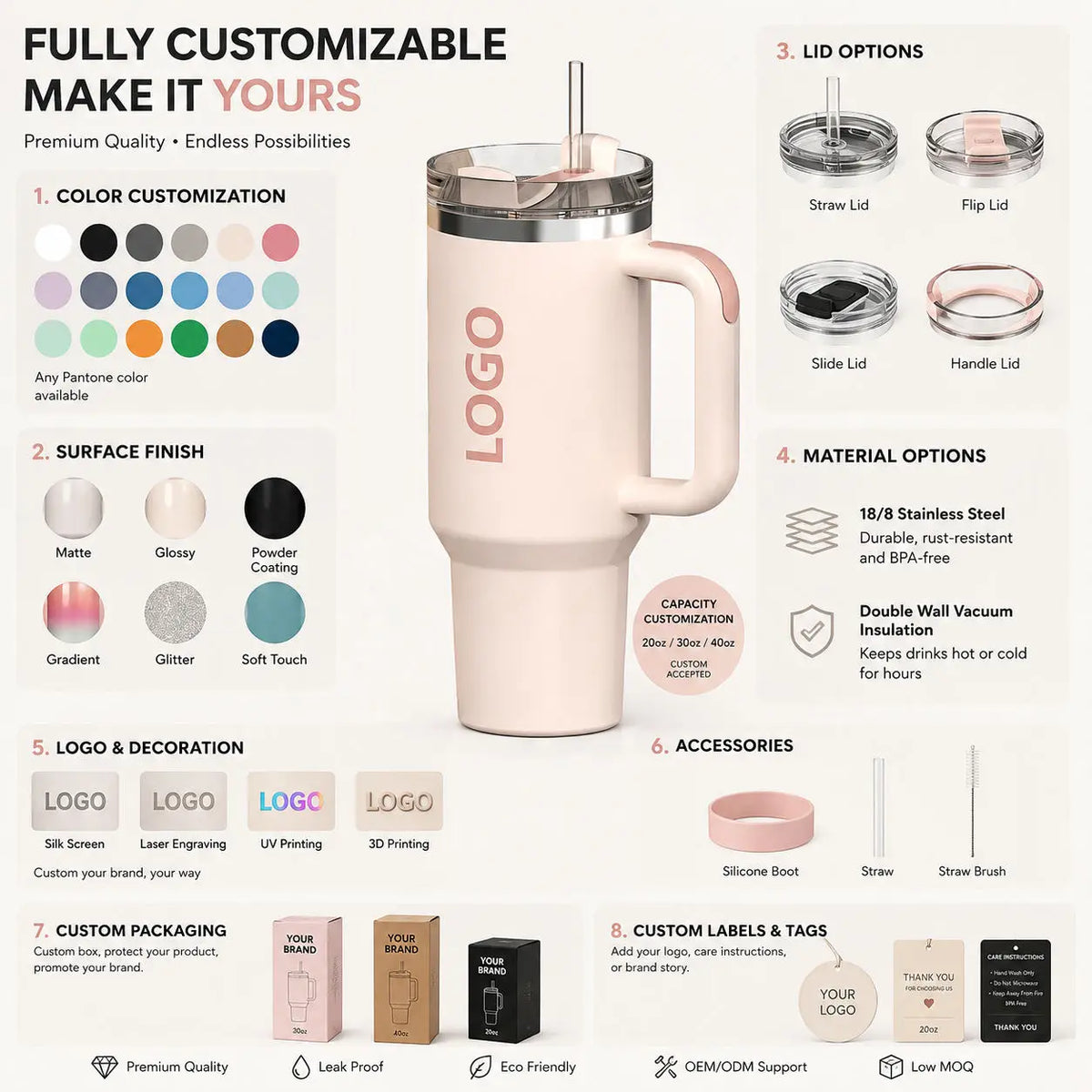 Hot and Cold 40oz 32oz 24oz Stainless Steel Vacuum Insulated Traveling Tumblers