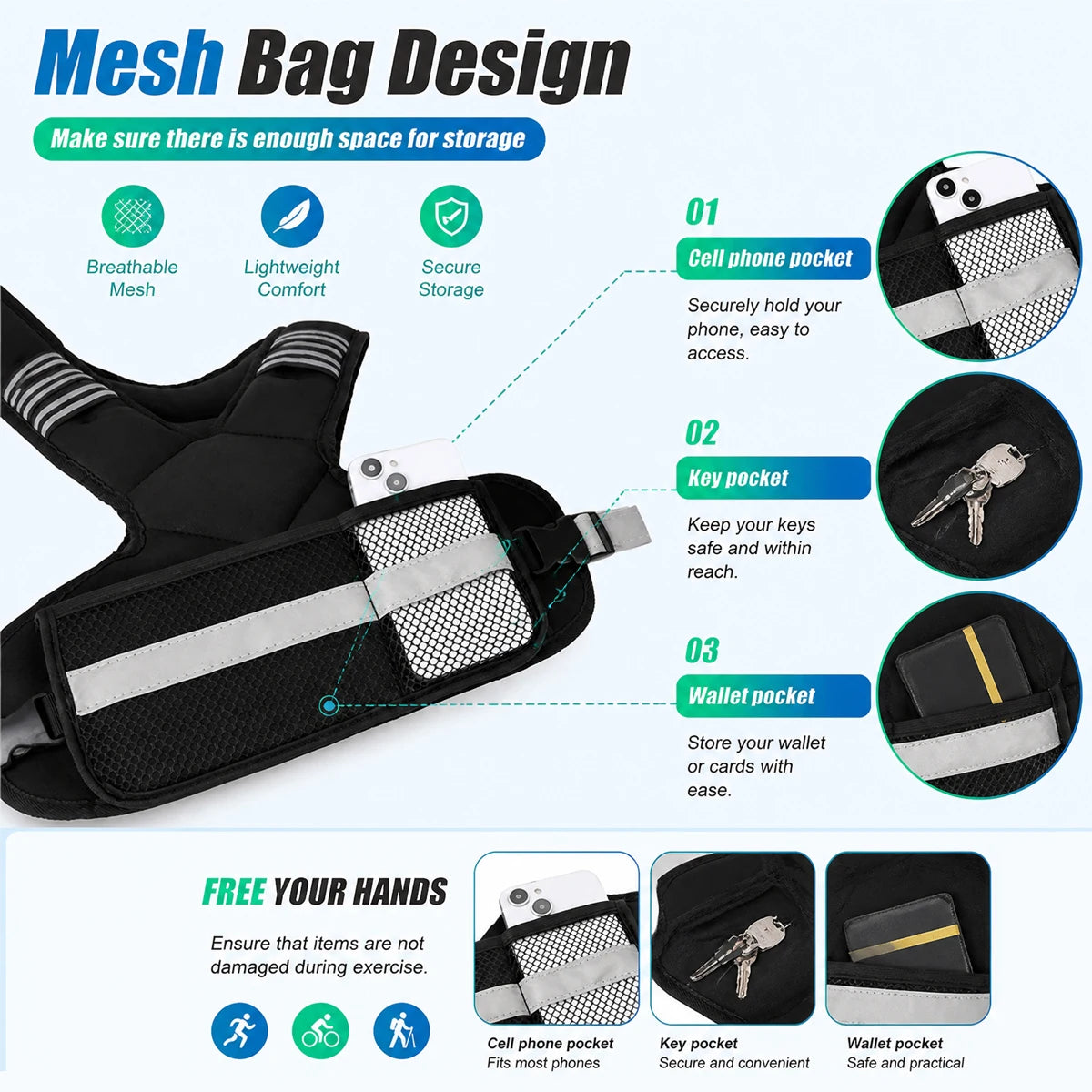 Adjustable Weighted Vest Removable Iron Sand Bags Heavy Duty Eco-Friendly Fitness Vest