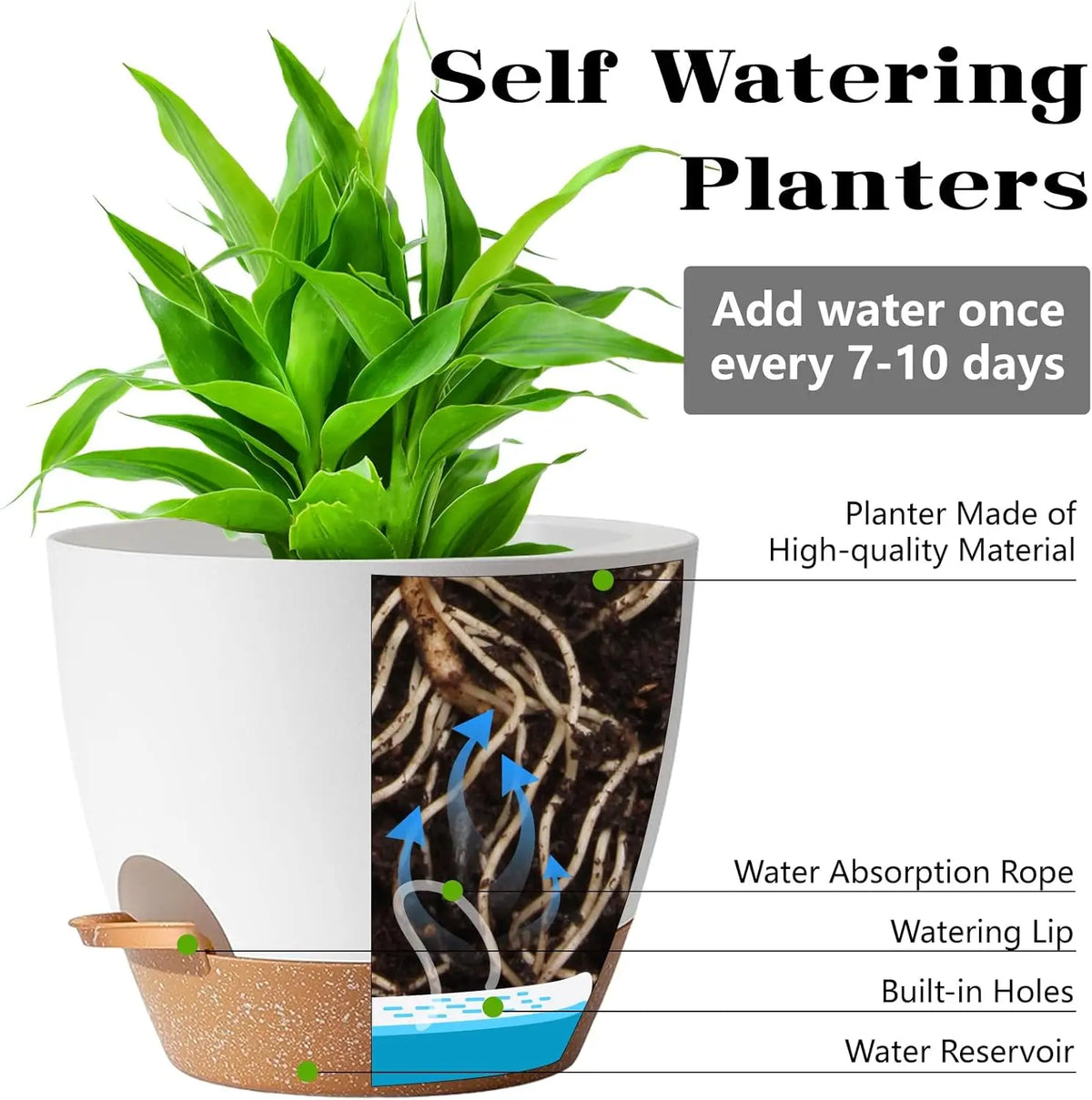 5 Pack Eco-Friendly Self-Watering Plastic Flower Pots with Drainage Holes for Home Garden