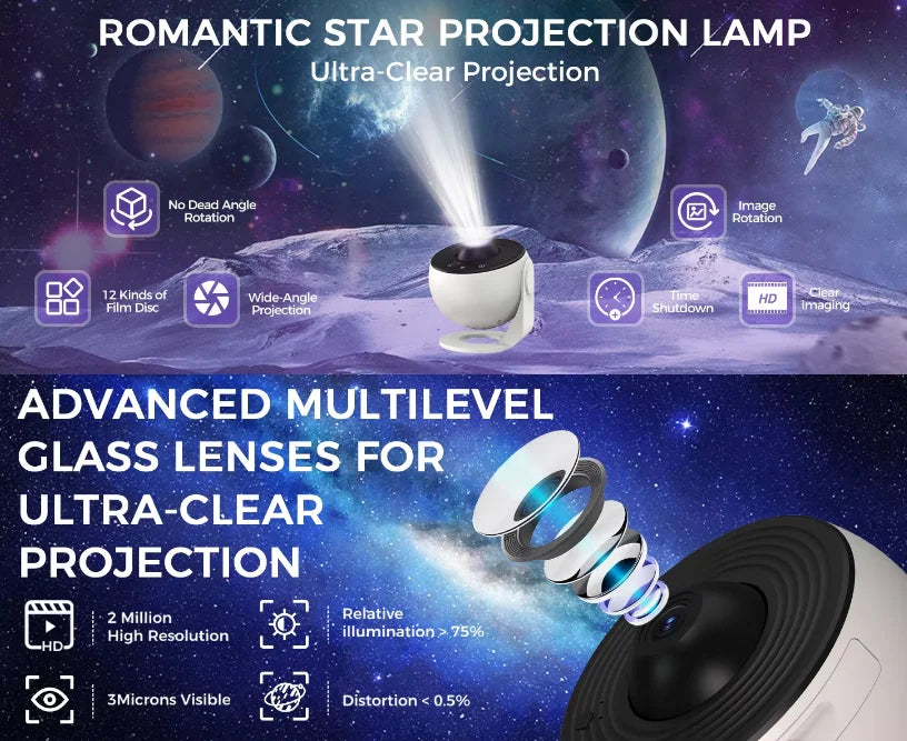 Globe Galaxy Star Projector with 12 HD Films, 360° Rotating Starry Sky Night Light
