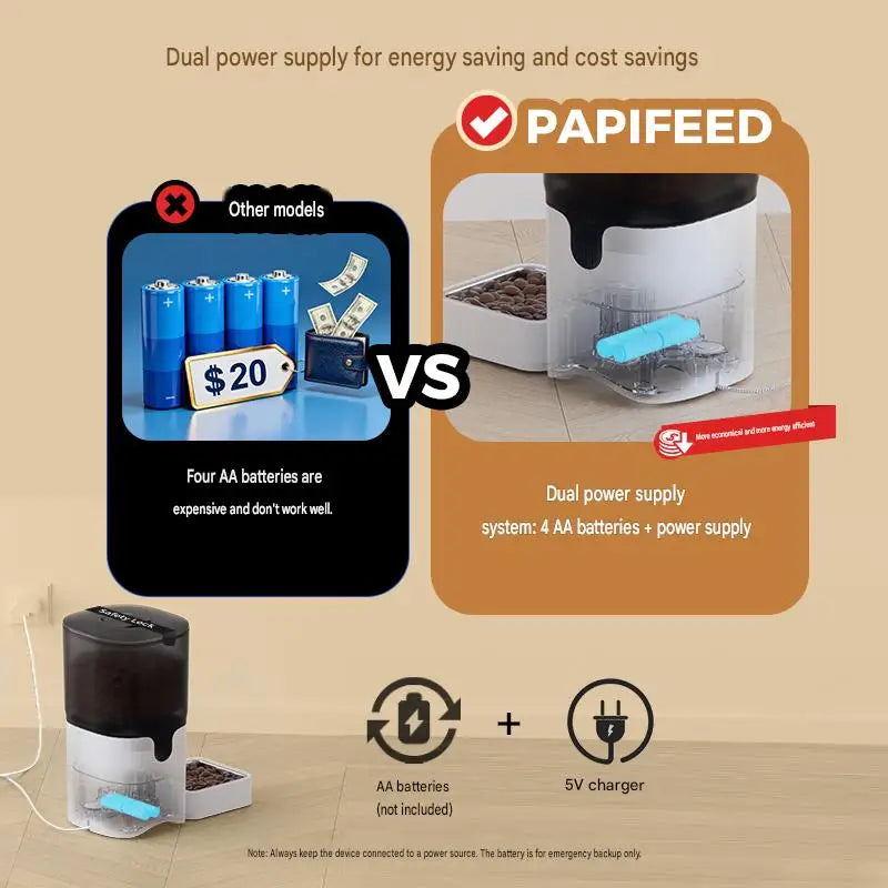 6L Automatic Cat Feeder with APP Control Auto Dry Food Dispenser with Detachable Food