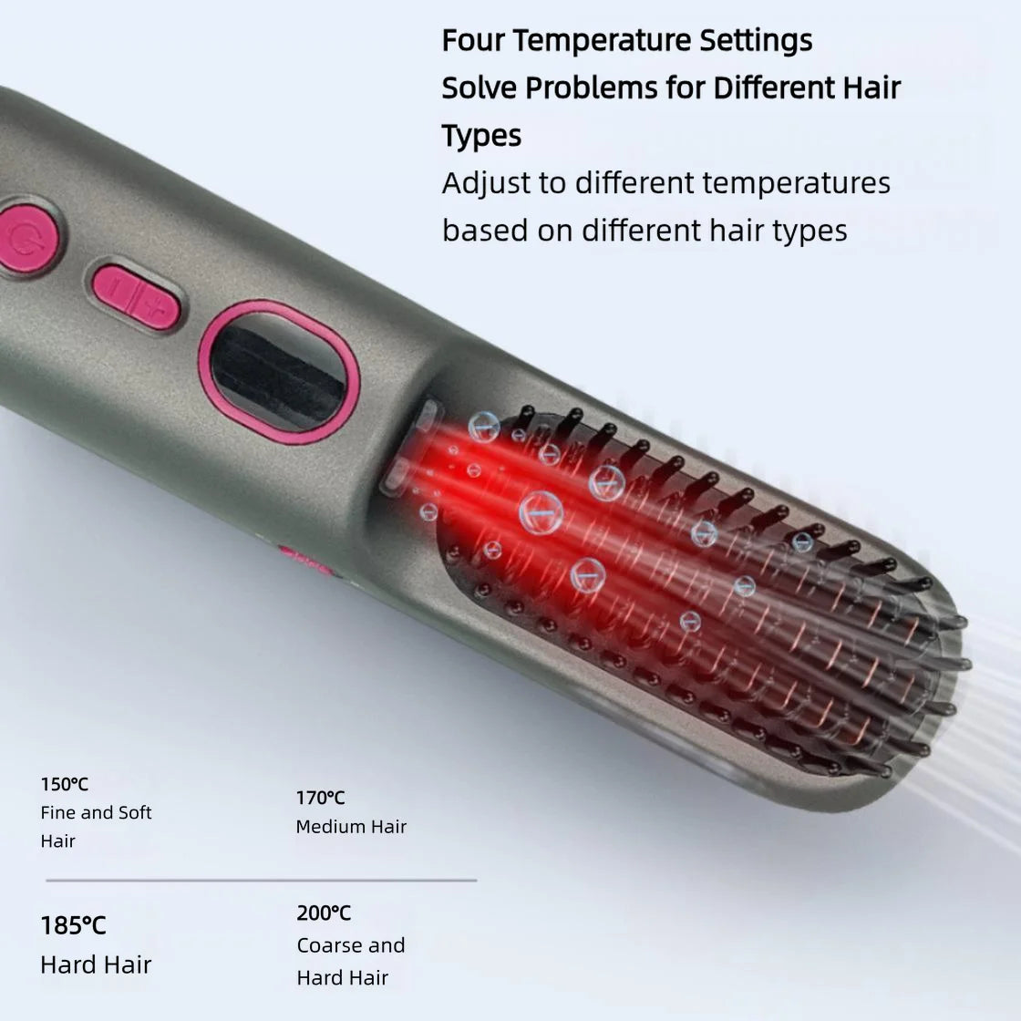 Portable Straightening Brush for Travel Negative Ions Fast Heating Straightener Comb