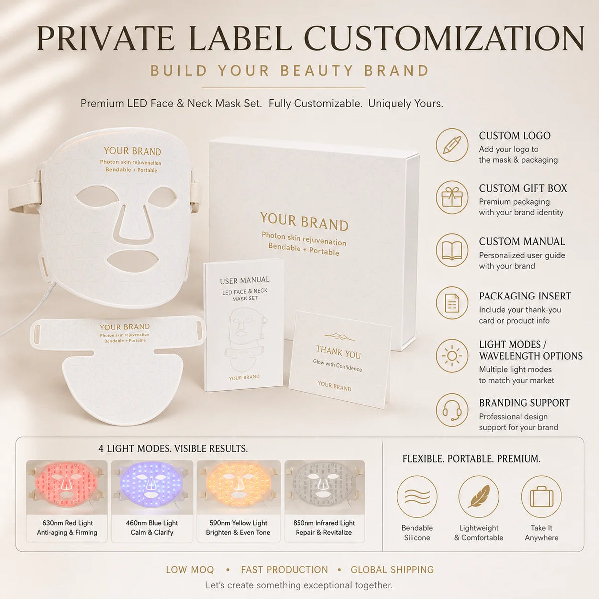 Rechargeable LED Face Mask with 460/590/630/850nm Light and Adjustable Timer