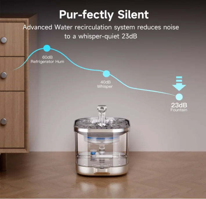 New Stainless Steel Cat Water Fountain Automatic 5000mAh Wireless Cat Fountain Automatic