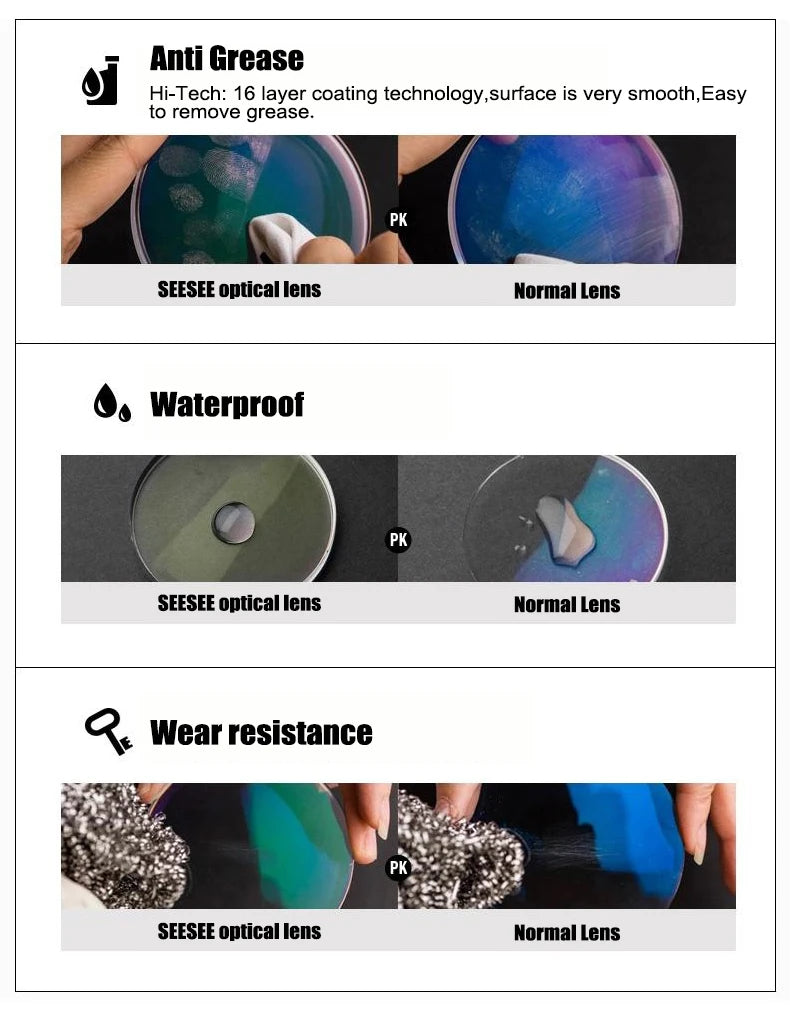Summer Lens Mineral Glass Polarized Sunglasses Lens