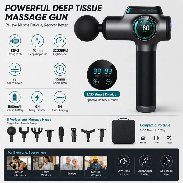 Massage Gun with 99 Speed Deep Tissue Muscle Vibration Hot and Cold Massage Head for Body