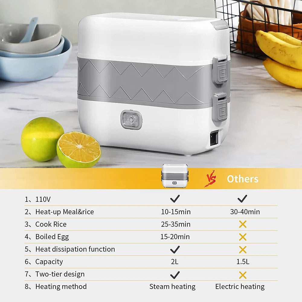 Electric Lunch Box Double Plug Stainless Steel Electric Heating Lunch Box Cold And Hot