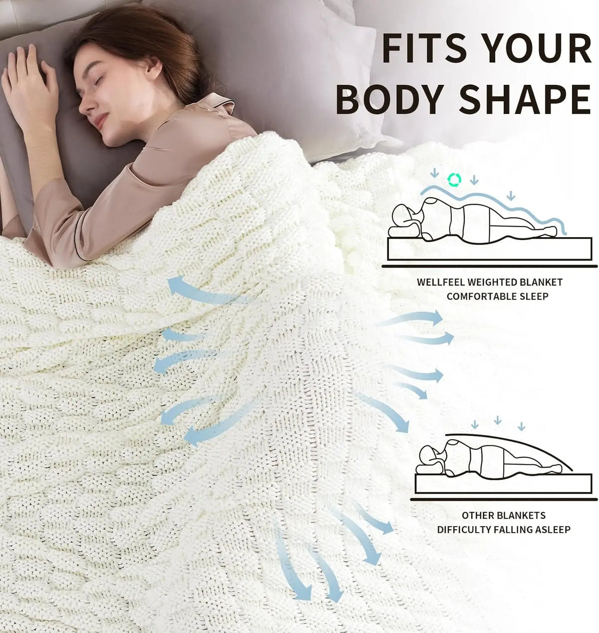 Polyester Knitted Blanket Adult No Beads Heavy 48 X 72'' Breathable Chunky Knit Cooling