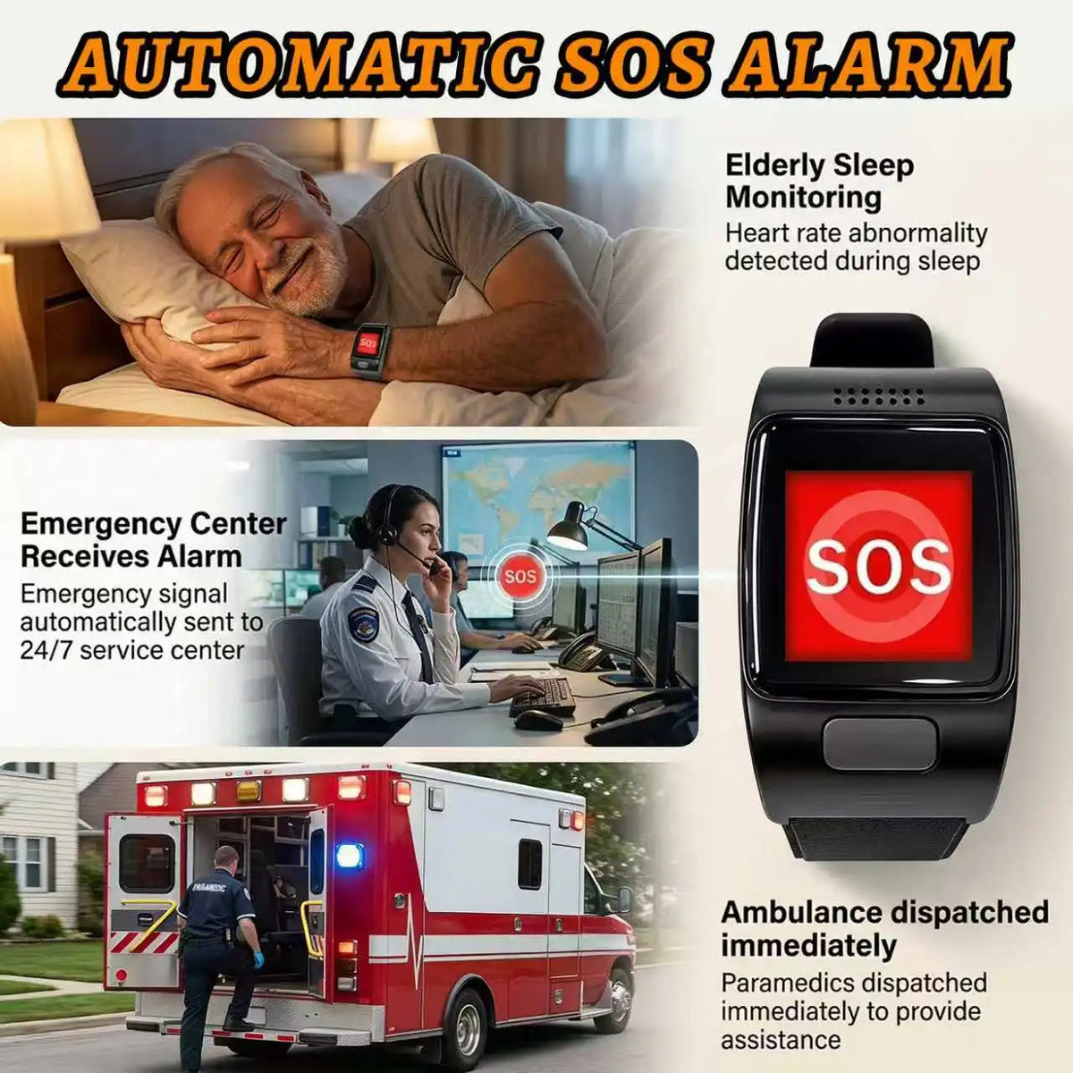 VL12S Elderly Smart Watch SOS Emergency Call GPS LBS Positioning Heart Rate Blood