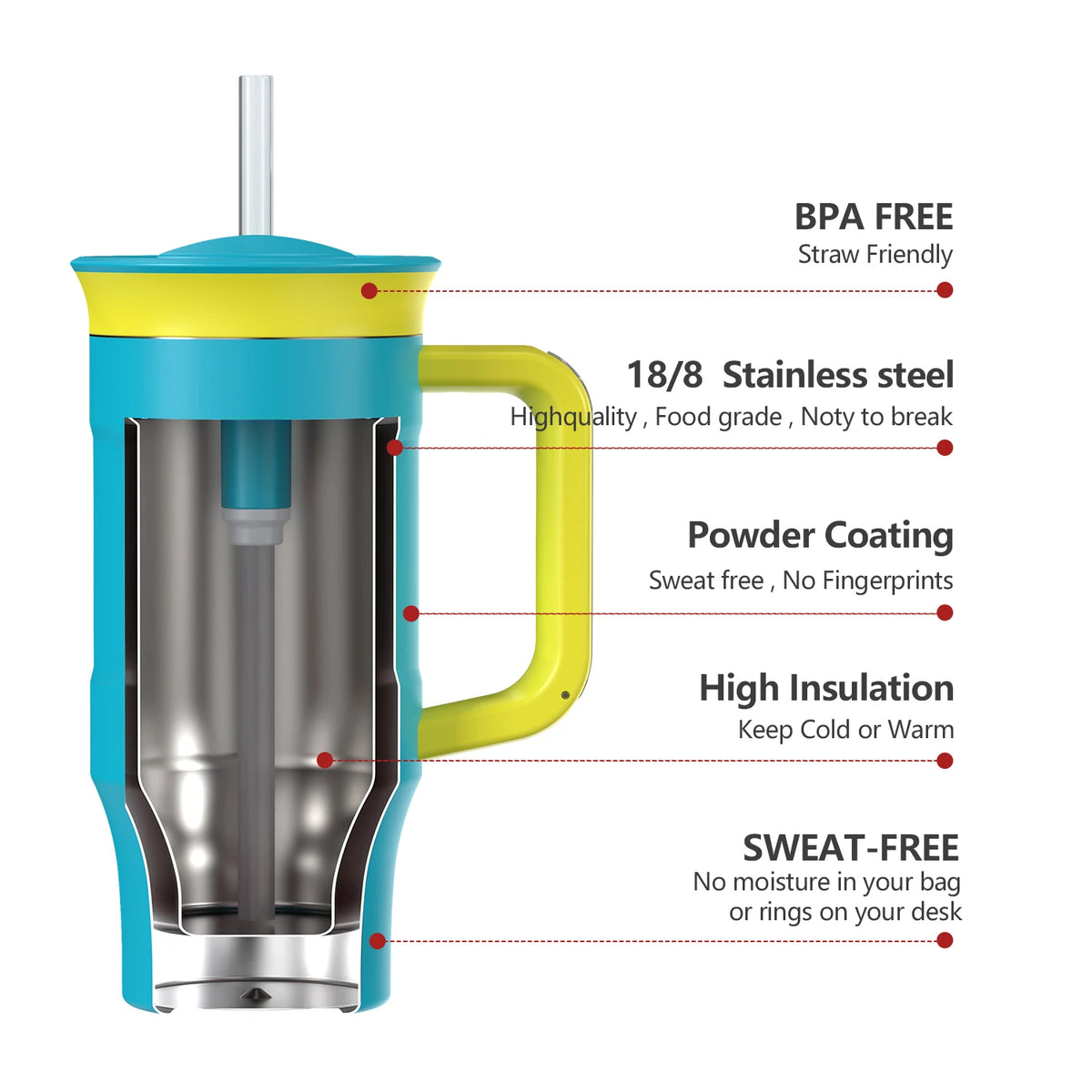 Custom Tumbler 18oz 32oz 40oz Double Wall Stainless Steel Powder Coated Insulated Coffee