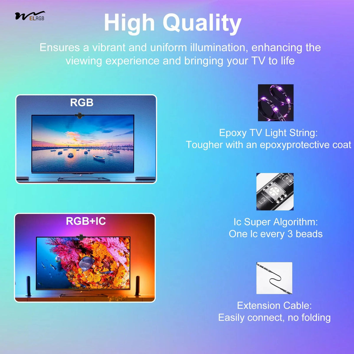Smart TV LED Backlight with Camera for 55-65 Inch Screens TV Backlight Sync to Screen&