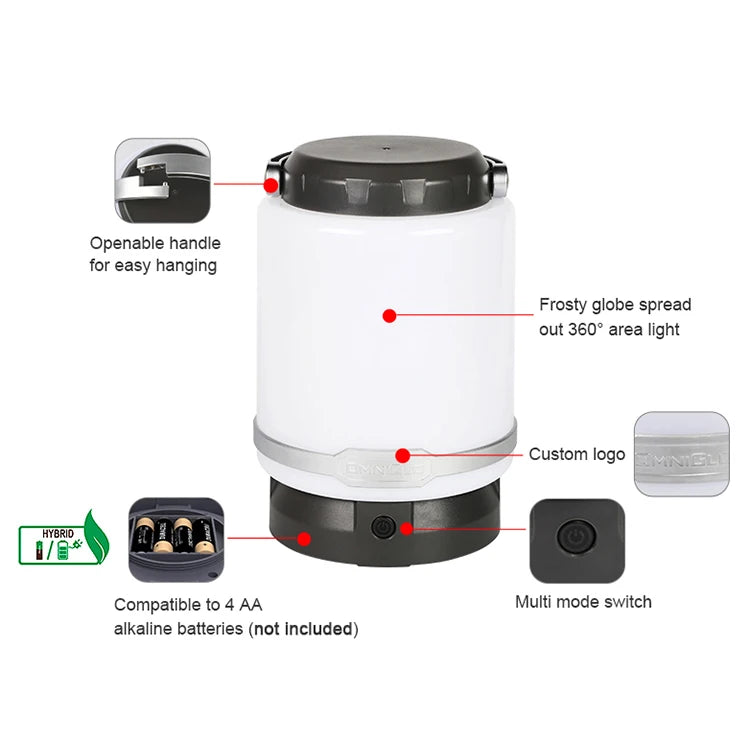 Portable USB Rechargeable LED Camping Lantern White Night Tent Light Emergency Outdoor