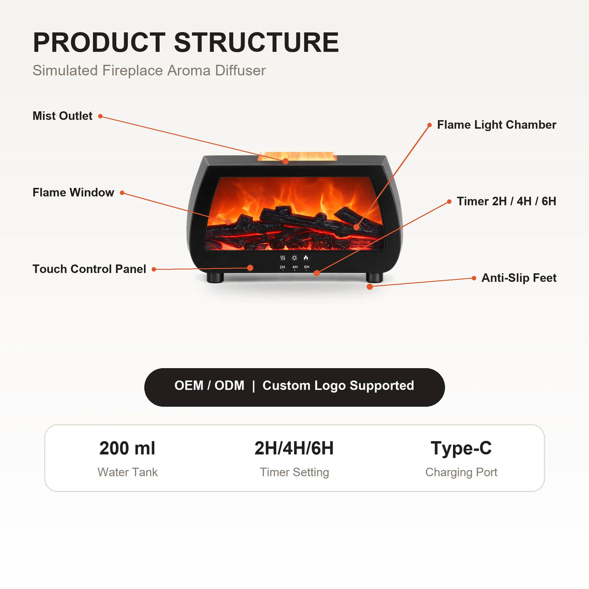 Simulated Fireplace Aroma Diffuser Ultrasonic 200ml Flame Light Air Humidifier Remote