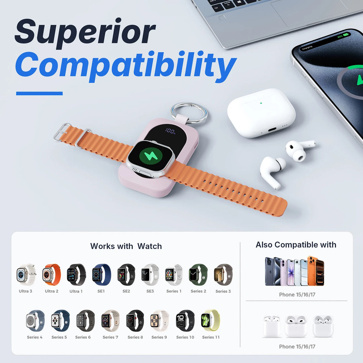 Mini Magnetic Wireless Power Bank 2000mAh for Watch Pocket-Sized Travel Charger
