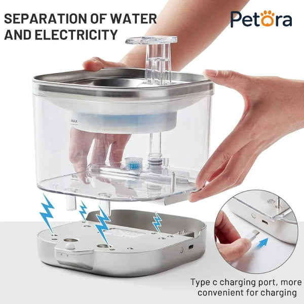 Petora Ultra Quiet Cat Water Fountain 2L Visible Tank Automatic Circulating Water