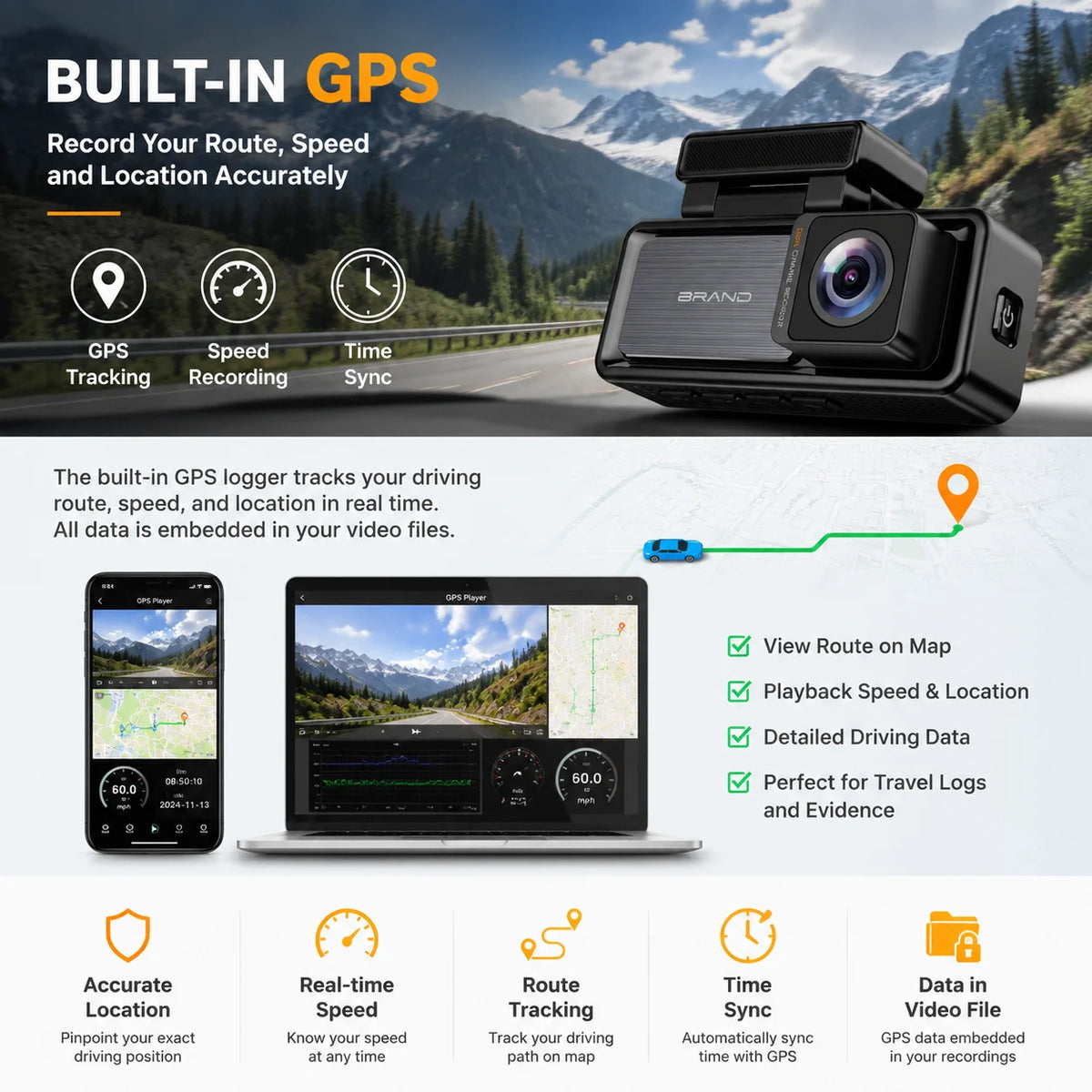 Dual Lens Wifi Gps Dash Camera Front and Rear Car Black Box Dual 4k Dashcam Car Dvr Car