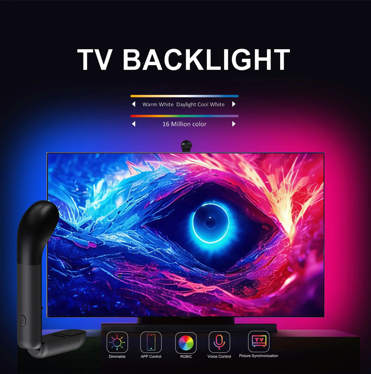 Smart TV Ambient Backlight Kit Camera Sync RGBIC LED Strip App Control Music Mode
