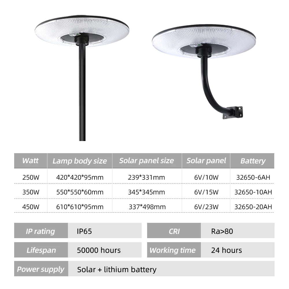 Very Bright Outdoor Light Control Landscape Lawn Yard Decoration Light Price All in One