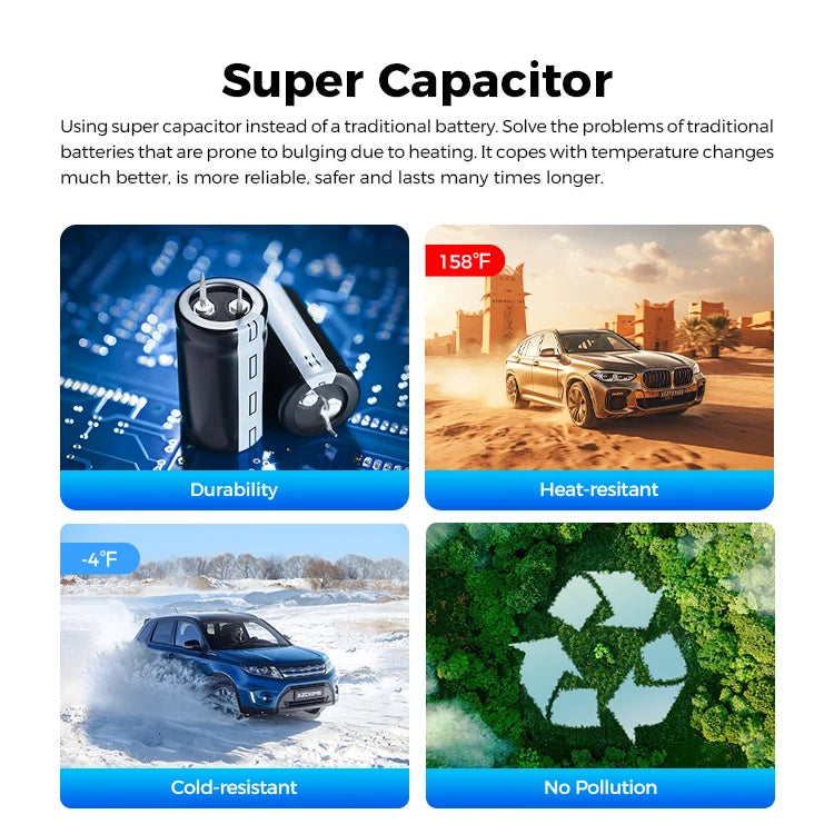 D600pro 4K HDR Car Camera Dash Cam 4K Built in GPS 5G WiFi ADAS EN Voice Control Dash Cam