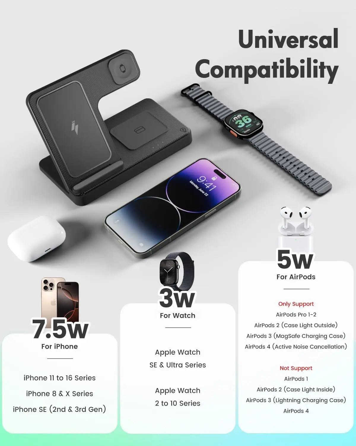 3 in 1 Wireless Charging Station Fast Charging Portable and Fast Wireless Charging