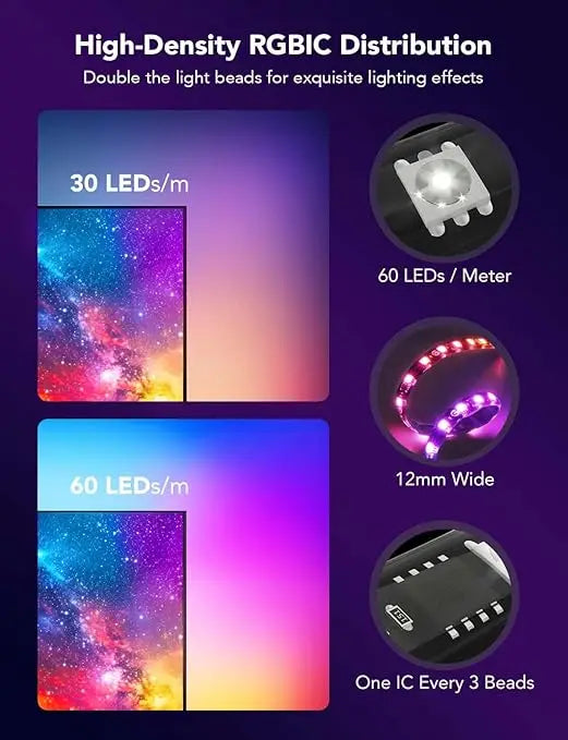 Smart WiFi LED TV Backlight Strips for 55-65 Inch TVs with Music Sync