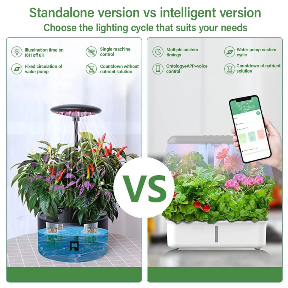 WiFi Plant Hydroponics System Growing LED Light Soilless Smart Planting Machine Self
