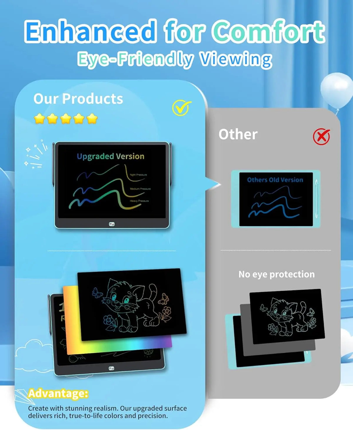 Rechargeable 16-Inch LCD Writing Tablet for Kids-Erasable Memo Pads Customizable 1 Year