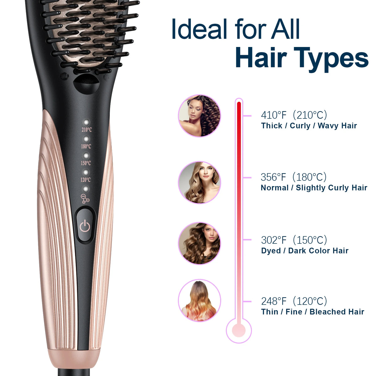 Professional Ionic Heating Hair Straightener Gold Brush Hair Iron 2 in 1 Beard