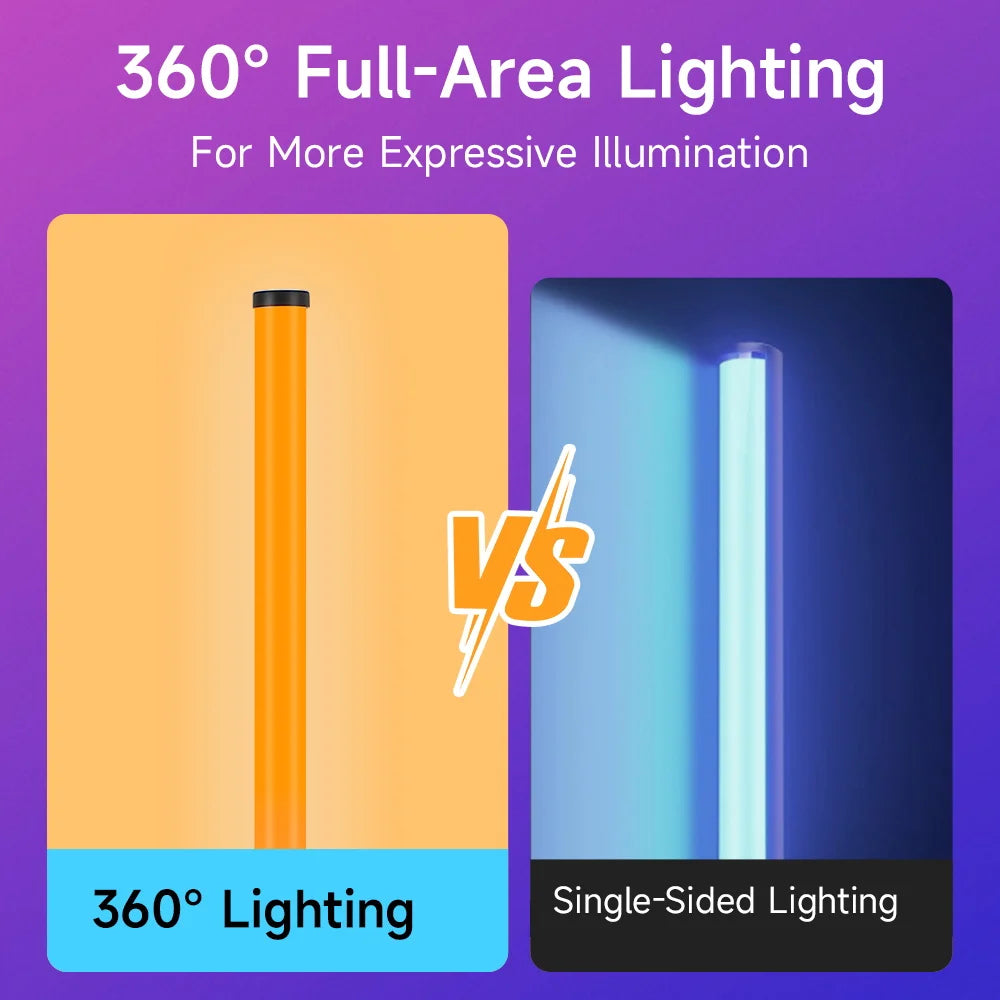Canmeijia RGB Phantom Color Floor Lamps Gaming Intelligent USB Wall Corner Floor