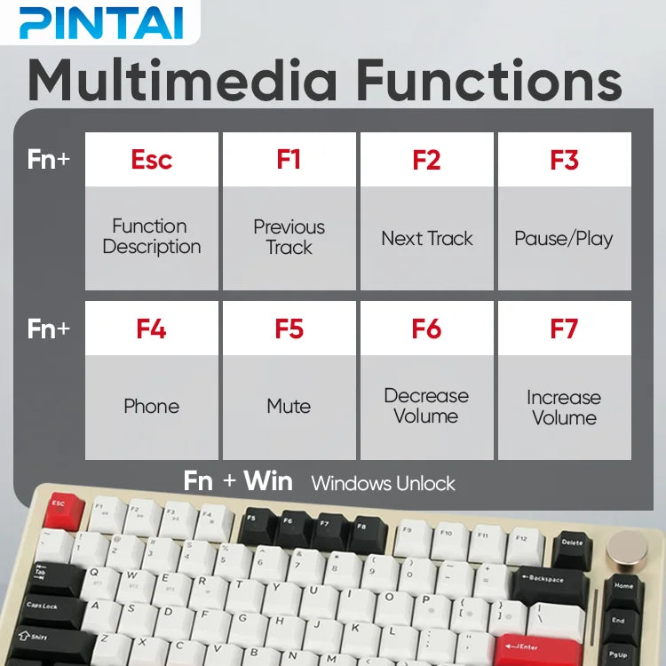 82 Key Mechanical Gaming Keyboard Lighting Keyboard Wireless Mechanical Keyboard for PC/