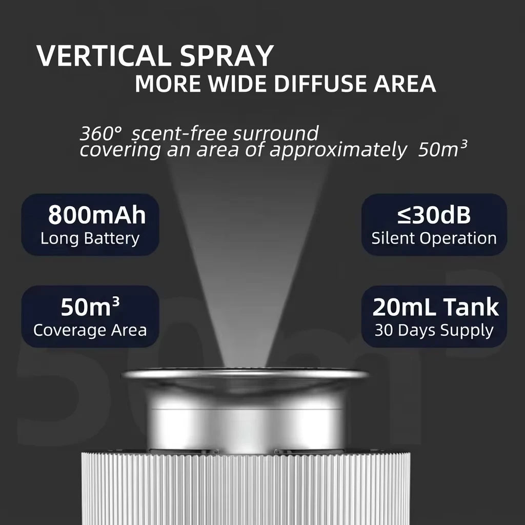 Customized Luxury Mini USB Rechargeable Nano Mist Essential Oil Diffuser Waterless Scent