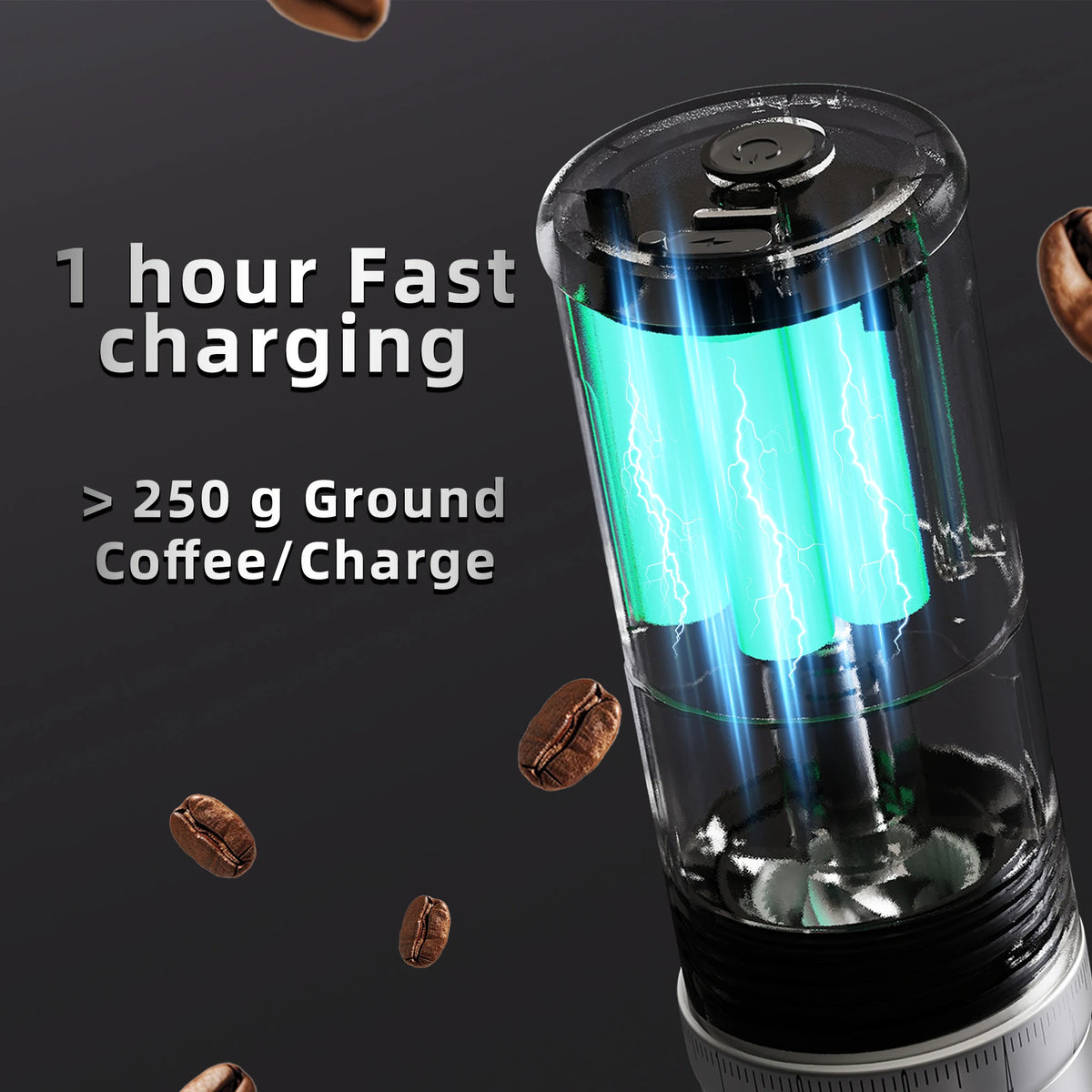 Wireless Coffee Grinder Electric Burr Coffee Grinder for Traveling Camping Office