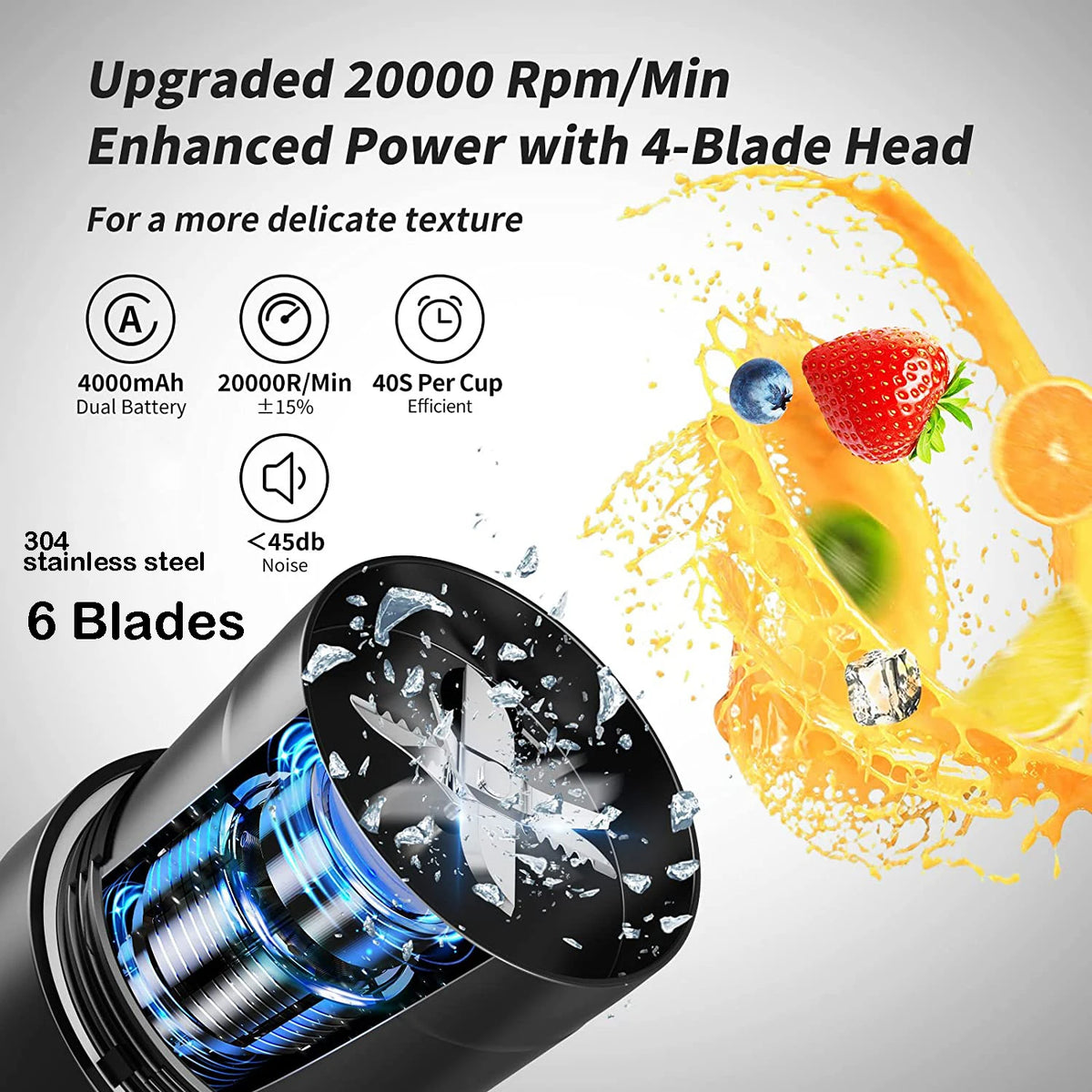 4000mah Super High Speed Portable USB Car Blender 460ml Rechargeable Stainless Steel