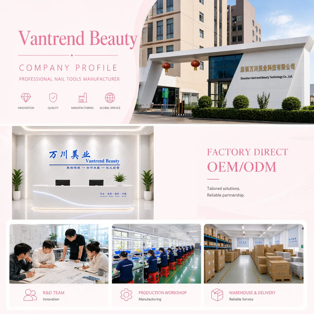 Vantrend Beauty High Power 36W Portable UV LED Nail Lamp Auto Sensor LCD Display Cordless