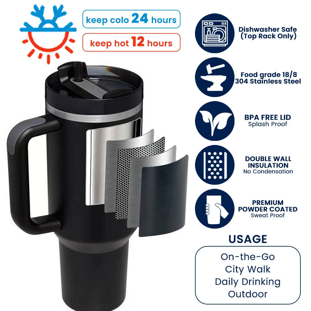 Mother Day Mug 40 Oz Cup Adventure H2.0 Tumbler 40Oz Stainless Steel Insulated Tumbler